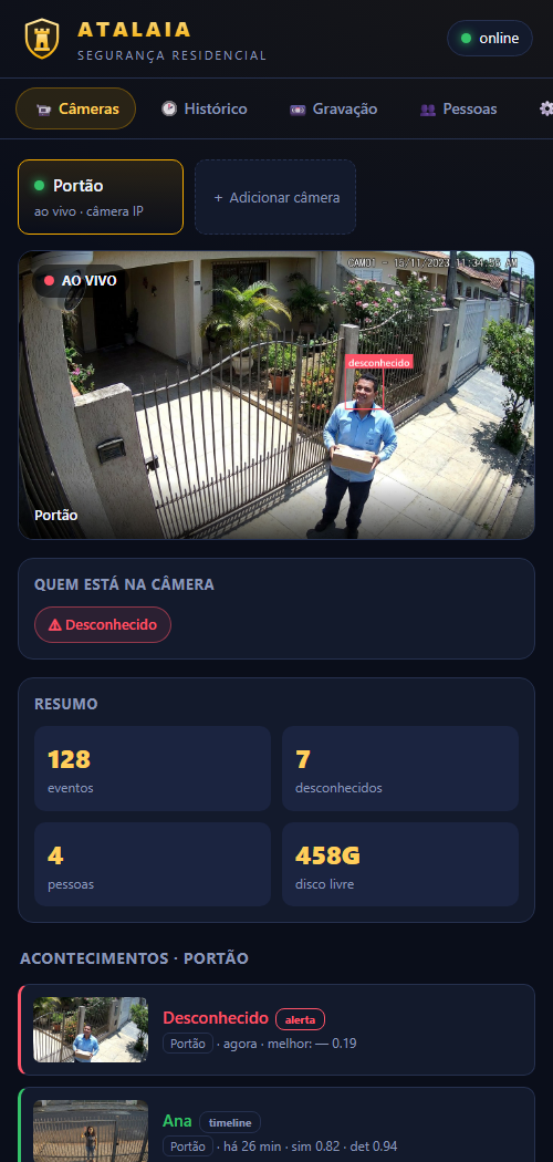 App Atalaia no celular